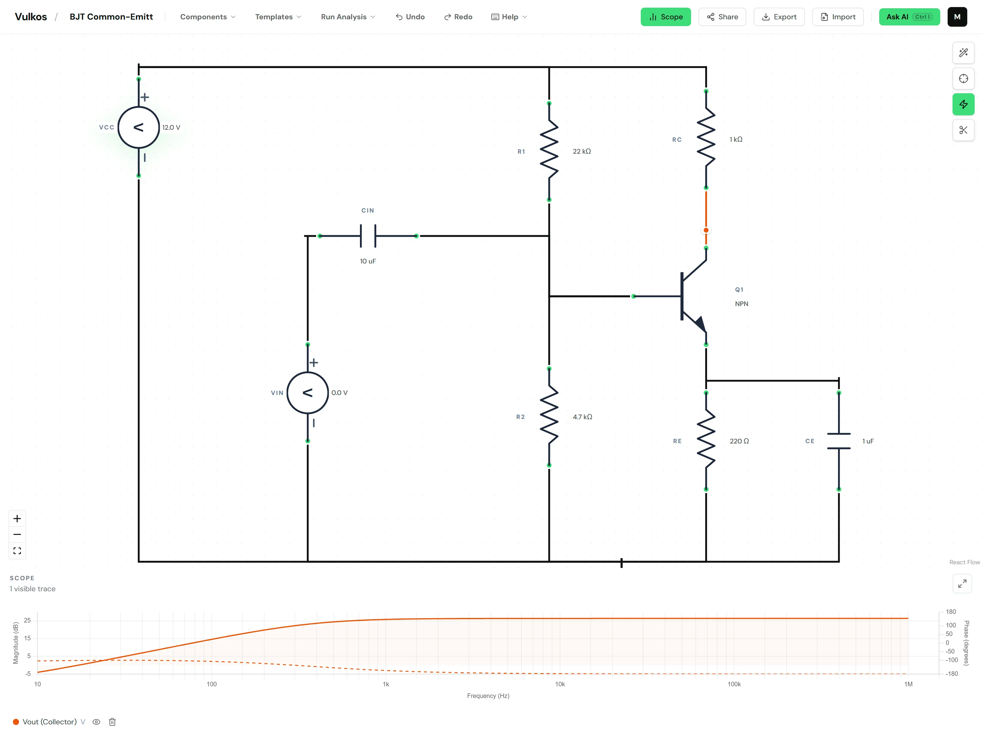 Circuit Lab