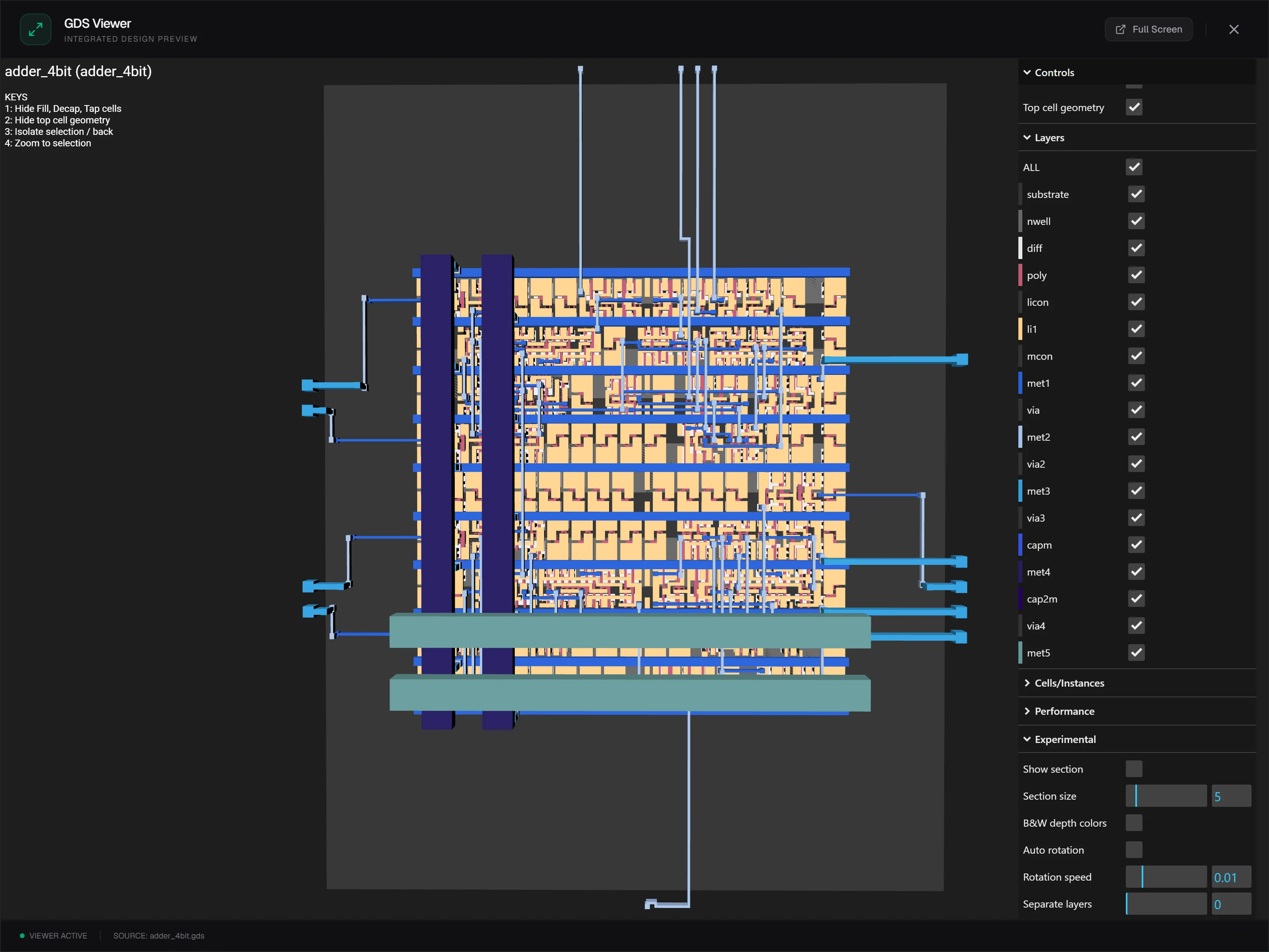 GDS layout